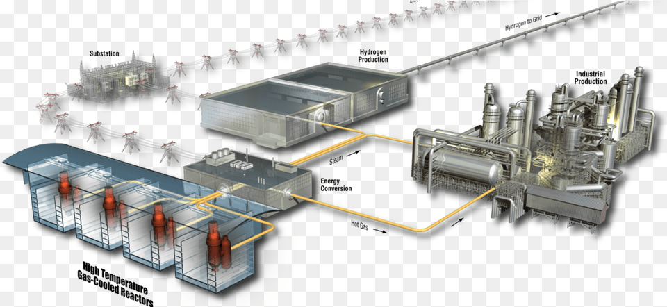 Nuclear Power Plant Clipart New Generation Nuclear Power Plant, Architecture, Building, Factory, Cad Diagram Png Image