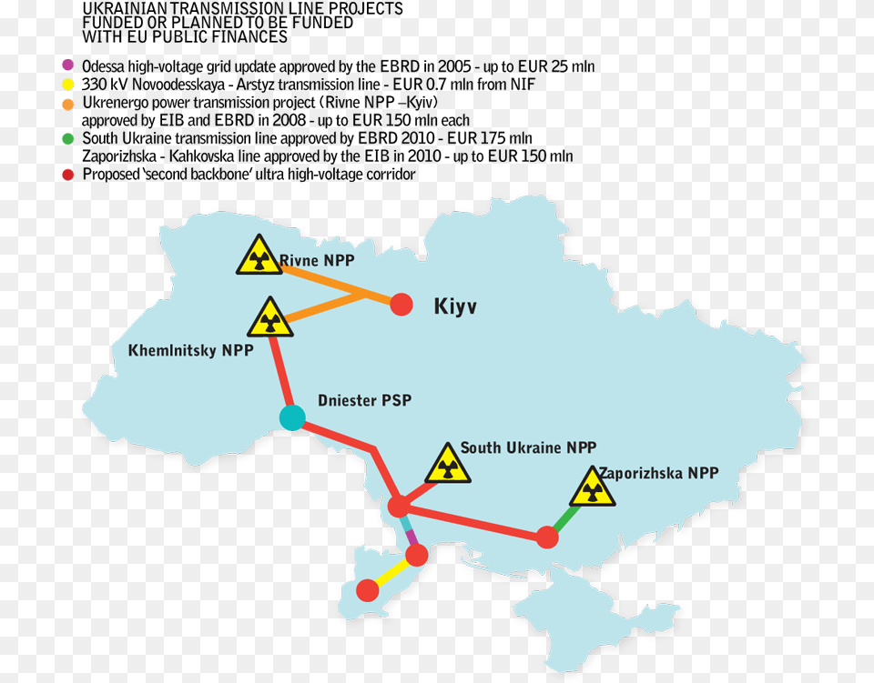 Nuclear Reactors In Ukraine, Chart, Plot, Map, Atlas Png Image