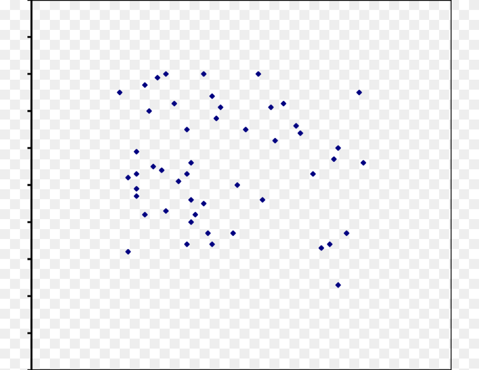 Nucleation Sites In A By Black Dots Dots Network, Chart, Scatter Plot Free Png