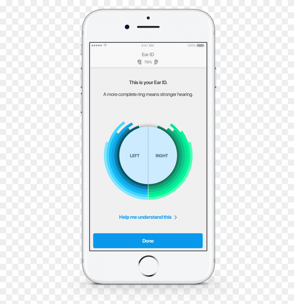 Nuheara Earid, Electronics, Mobile Phone, Phone Free Png Download
