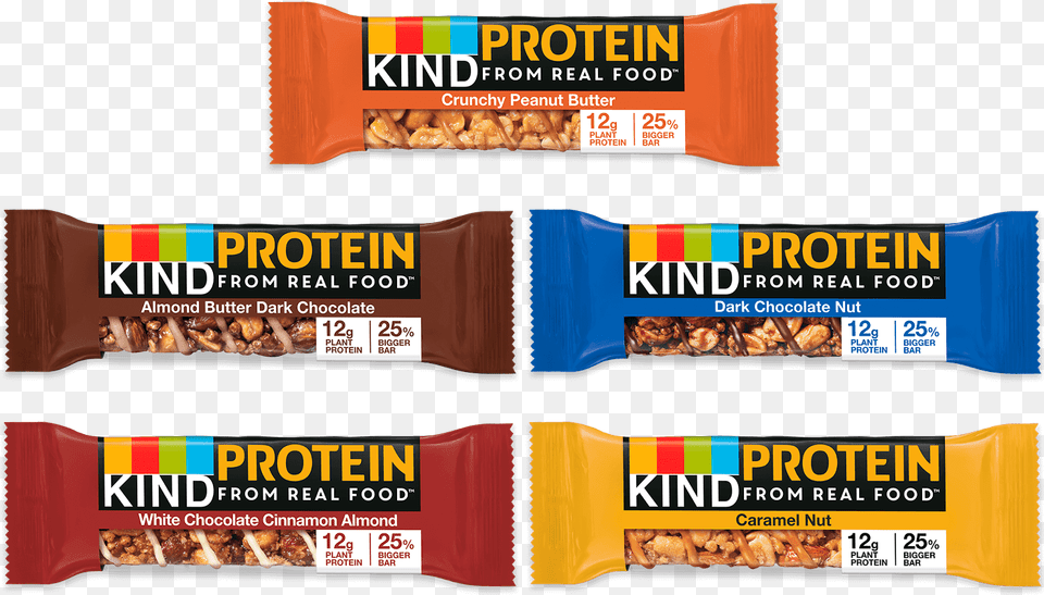 Null Kind Healthy Snacks, Food, Sweets Png