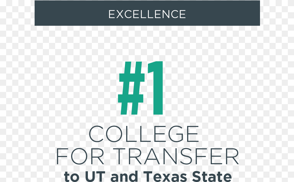 Number 1 College For Transfer To University Of Texas Texas, Text, Electronics, Screen Free Transparent Png