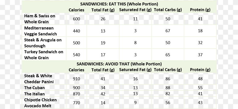 Number, Chart, Plot, Text, Measurements Png Image