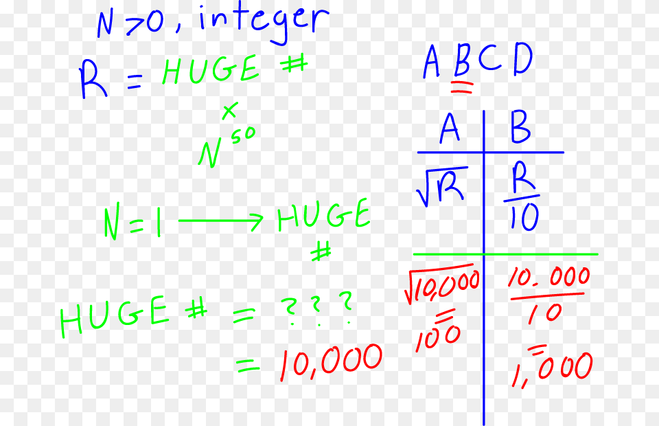 Number, Text, White Board, Document, Mathematical Equation Free Png Download