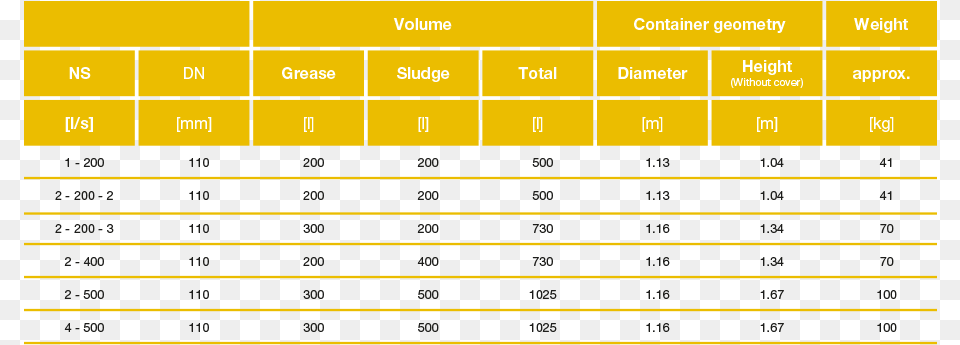 Number, Chart, Plot, Computer Hardware, Electronics Png