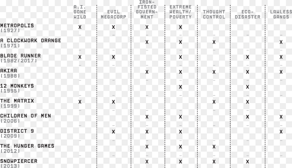 Number, Page, Text, Scoreboard Free Png Download