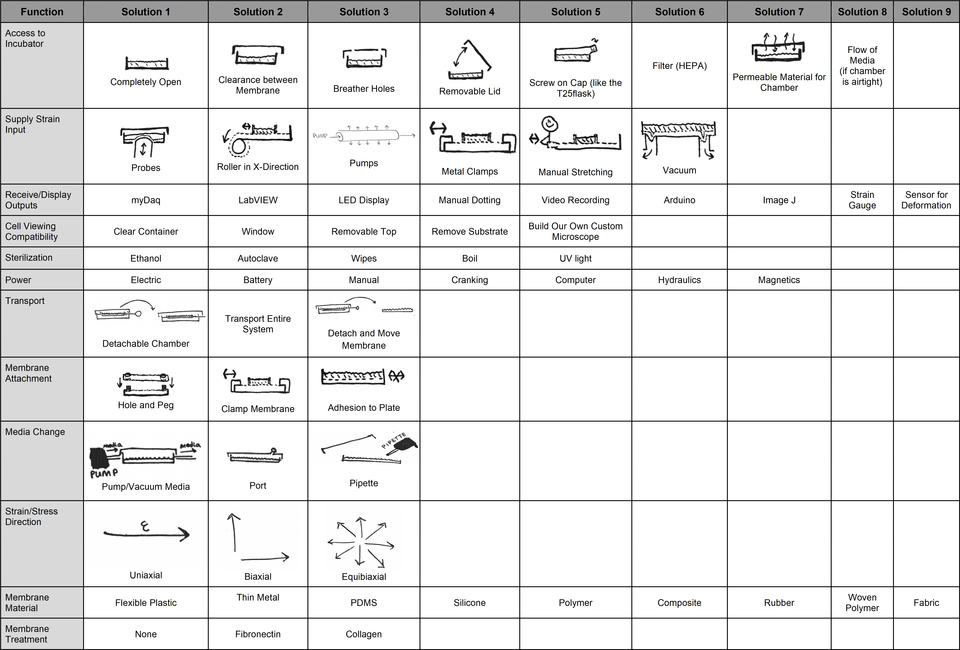 Number, Text, Chart, Plot, Symbol Png Image