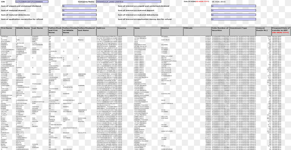 Number Free Png