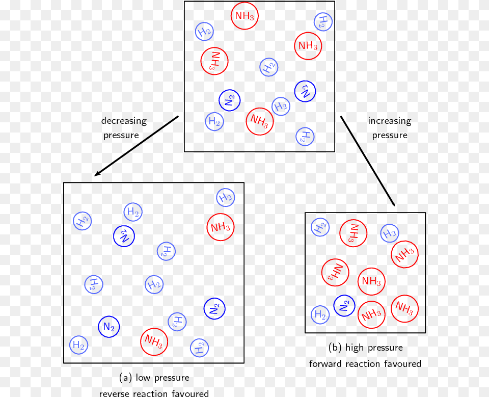 Number, Spiral Free Png