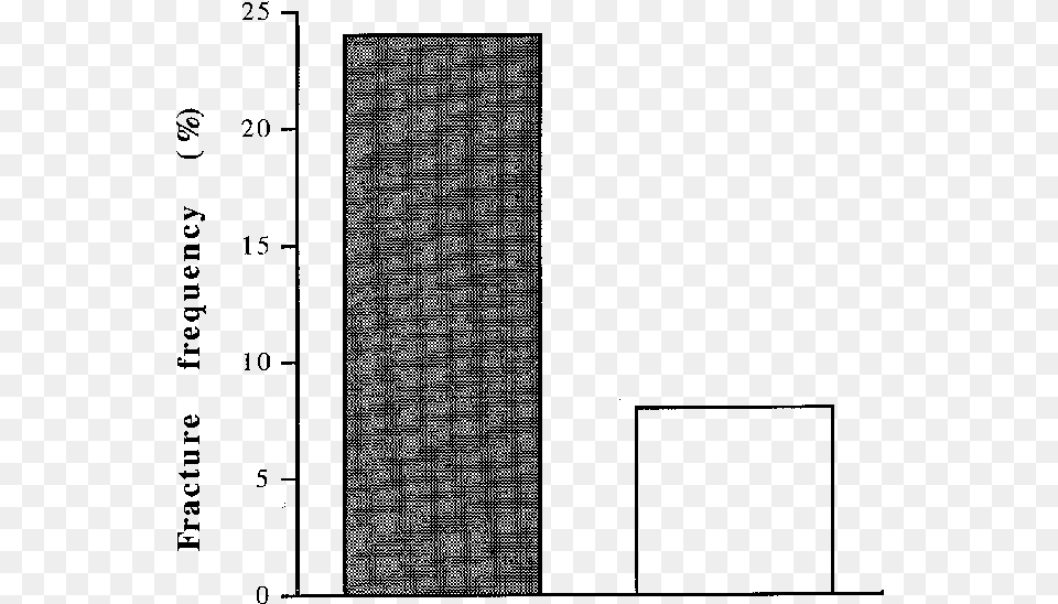 Number, Gray Free Transparent Png