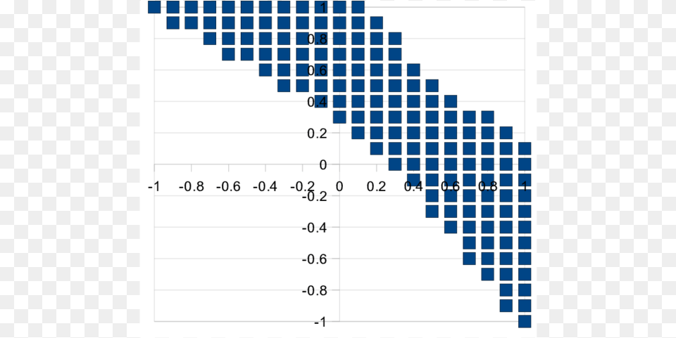 Number, Chart, Plot, Architecture, Building Free Transparent Png