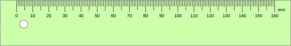 Number, Chart, Measurements, Plot Free Transparent Png