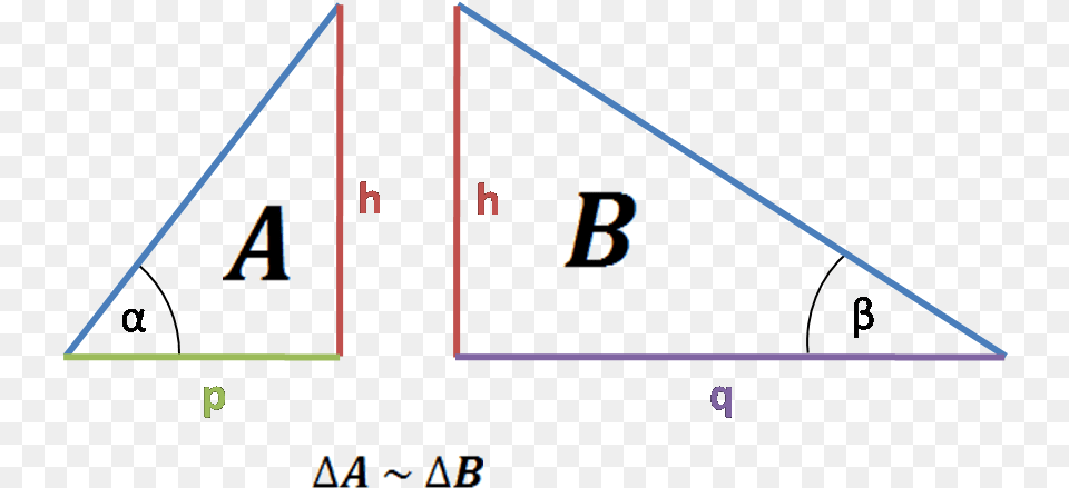 Number, Triangle Png Image