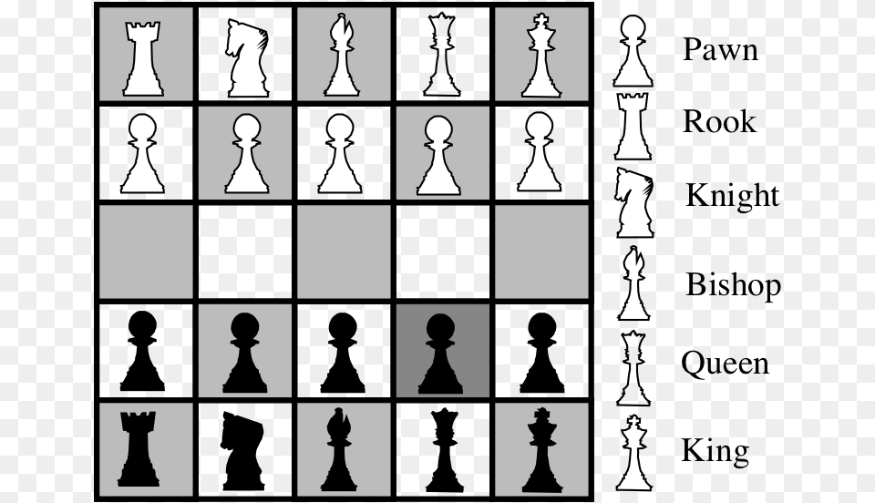 Number, Chess, Game Png