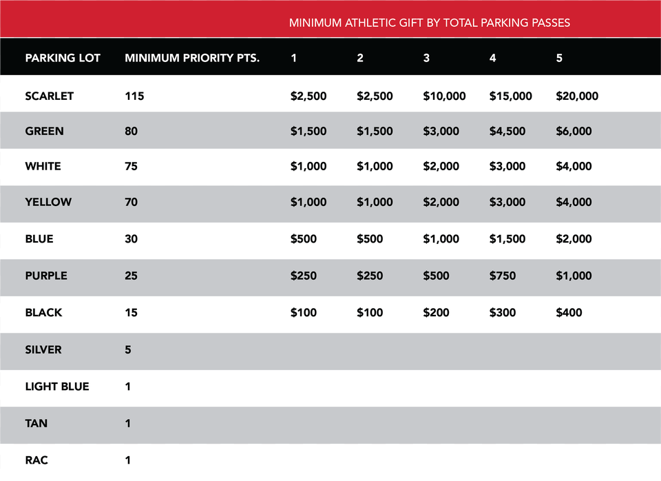 Number, Chart, Plot, Page, Text Free Transparent Png