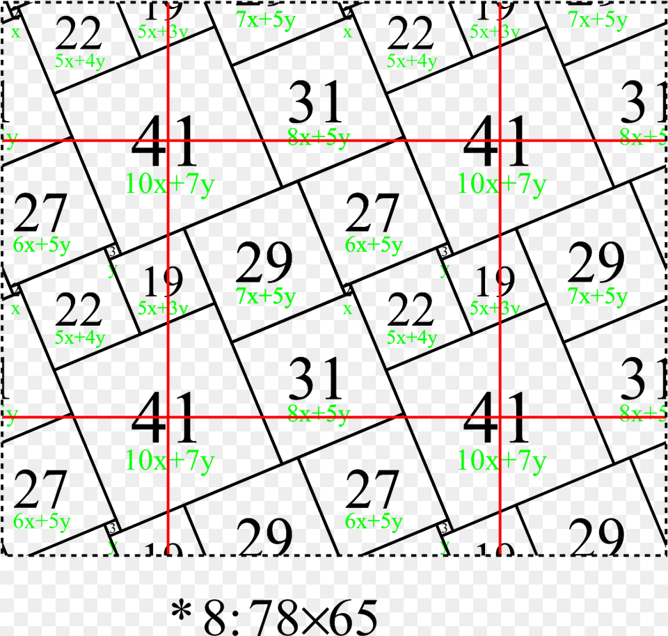 Number, Chart, Plot, Text Free Transparent Png