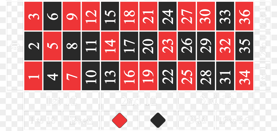 Number, Scoreboard, Game Free Transparent Png
