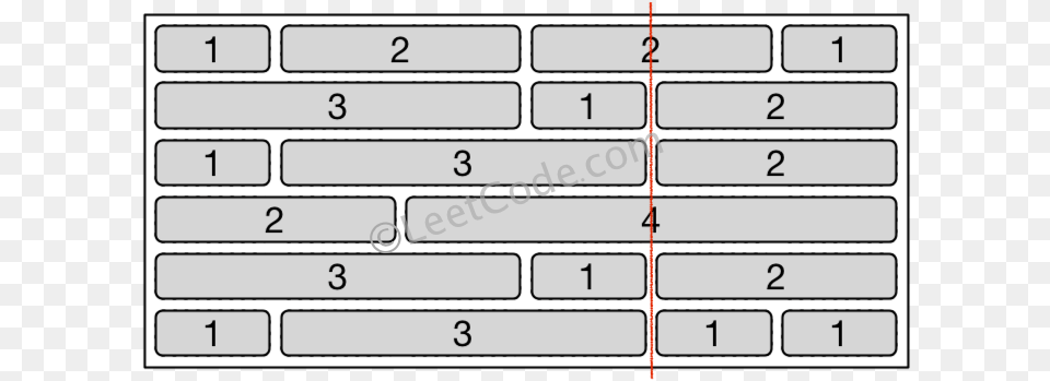 Number, Computer, Computer Hardware, Computer Keyboard, Electronics Free Png Download