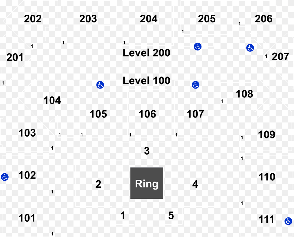 Number, Diagram, Scoreboard Png