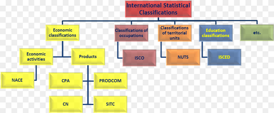 Number, Scoreboard, Diagram, Uml Diagram Free Png