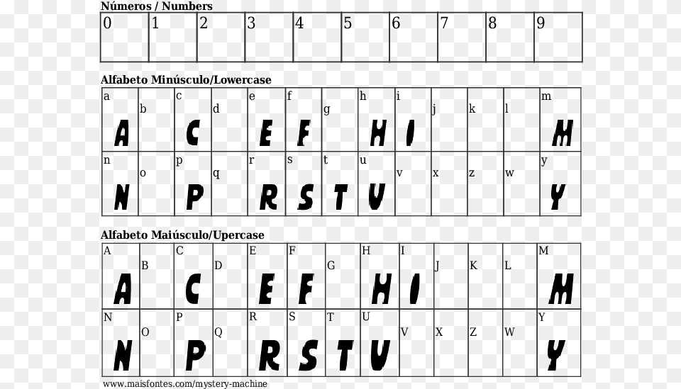 Number, Text, Scoreboard, Alphabet Free Png