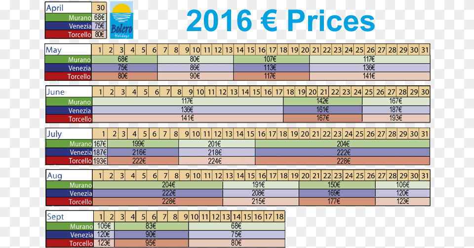 Number, Chart, Plot, Scoreboard Free Transparent Png