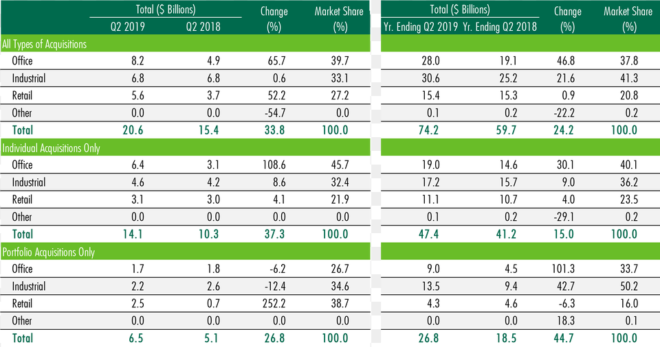 Number, Chart, Plot, Measurements, Electronics Free Png