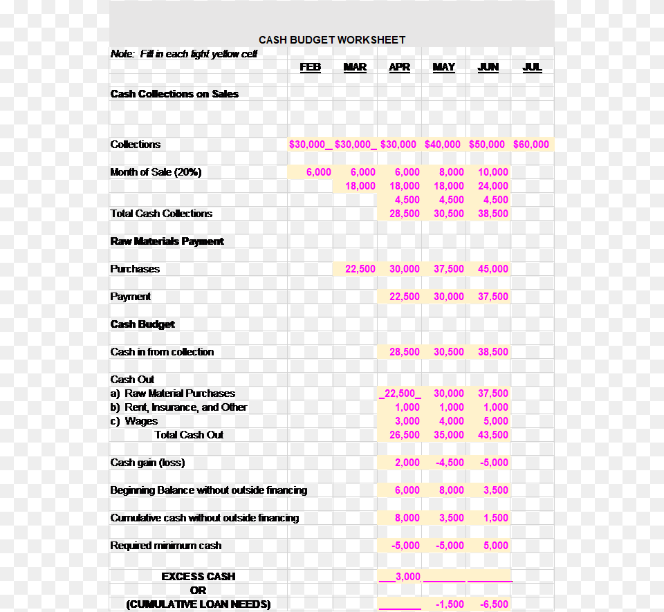 Number, Chart, Gantt Chart Free Png