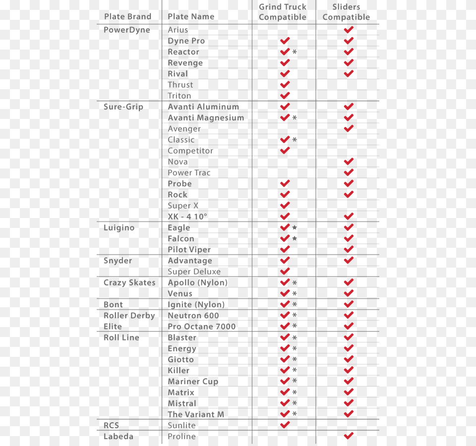 Number, Architecture, Building, Computer Hardware, Electronics Free Png Download