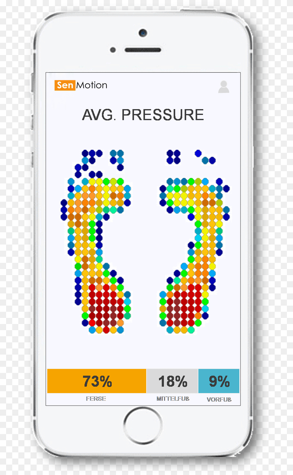 Number, Electronics, Mobile Phone, Phone, Accessories Png