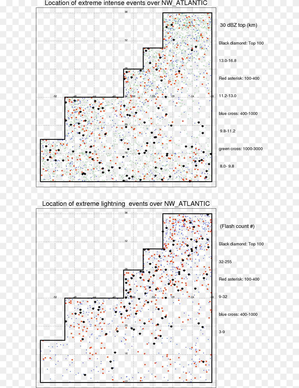 Number, Paper, Confetti Png