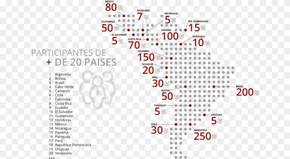 Number Free Png Download