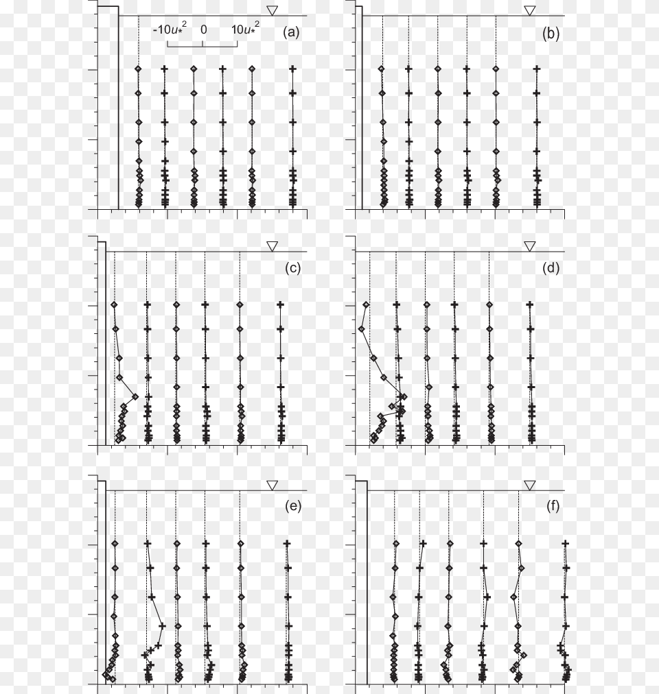 Number, Chart, Plot Free Png