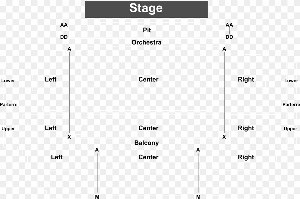 Number, Electronics, Hardware, Computer Hardware Free Transparent Png