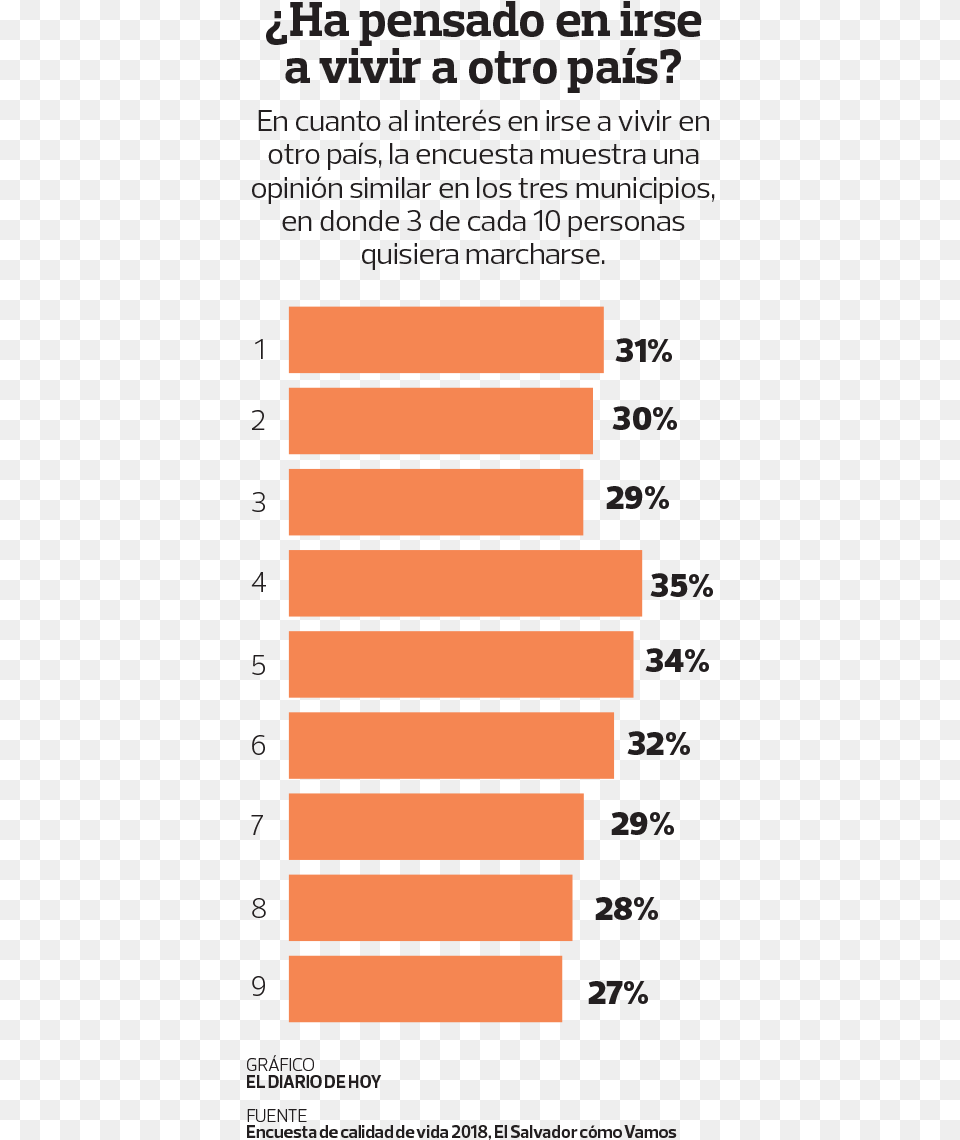 Number Free Png Download