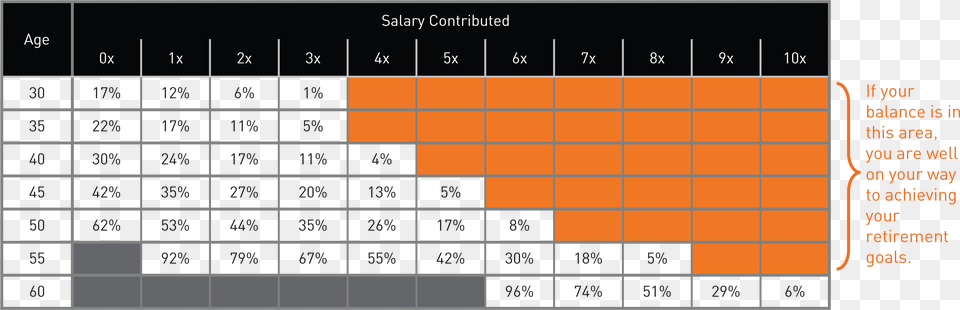 Number, Chart, Scoreboard Png Image