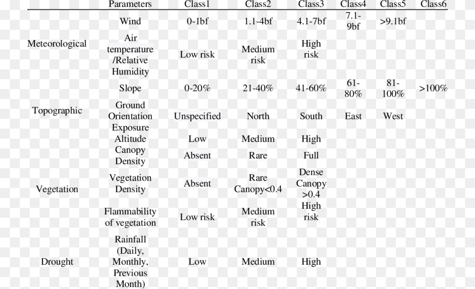 Number, Text, Chart, Plot, Symbol Png Image