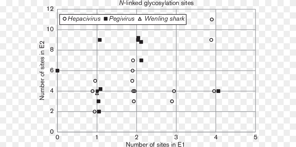 Number, Text Png Image