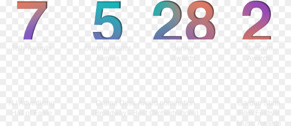 Number, Symbol, Text Free Png Download