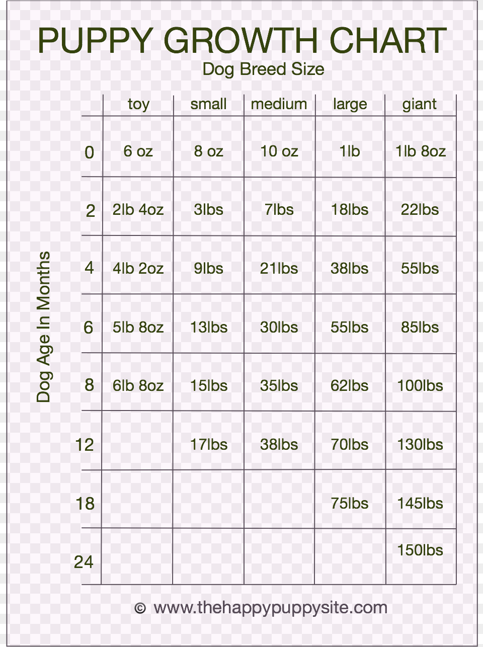 Number, Chart, Plot, Text, Measurements Png Image