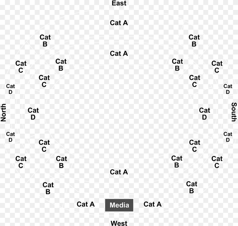 Number, Cad Diagram, Diagram, Oval Free Png Download