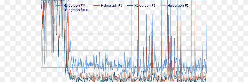 Number, Chart Png