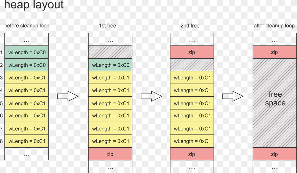 Number, Text Free Png Download