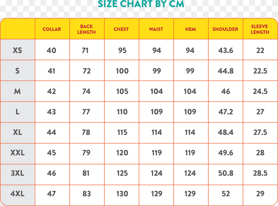 Number, Chart, Plot, Electronics, Mobile Phone Free Png