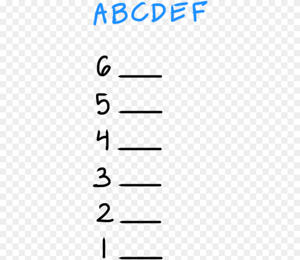 Number Line, Text Png