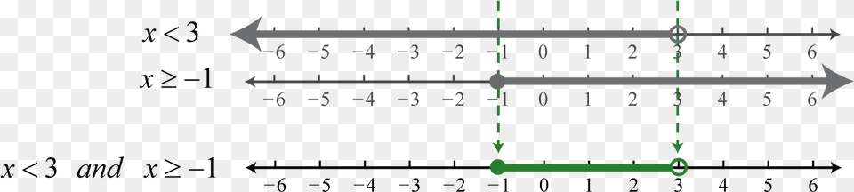 Number Line, Weapon Png
