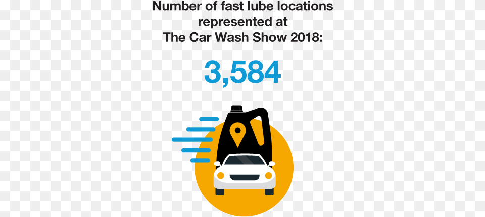 Number Of Fast Lube Locations Car, Advertisement, Poster, Transportation, Vehicle Free Png Download