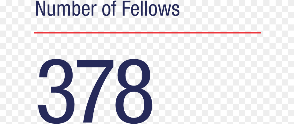 Number Of Fellows Number, Symbol, Text Free Png
