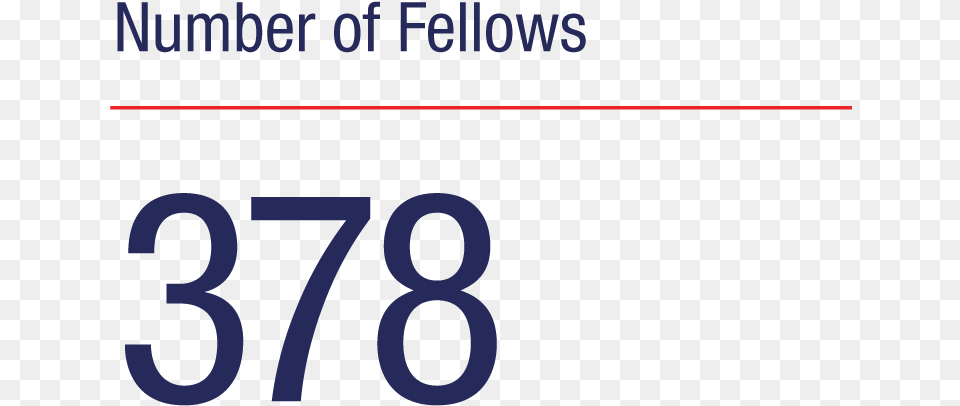 Number Of Fellows Oval, Symbol, Text Png Image