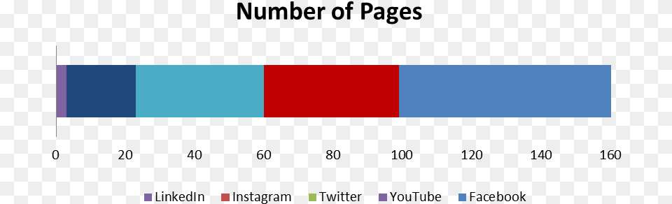 Number Of Pages 1 Ism Adonai Png Image